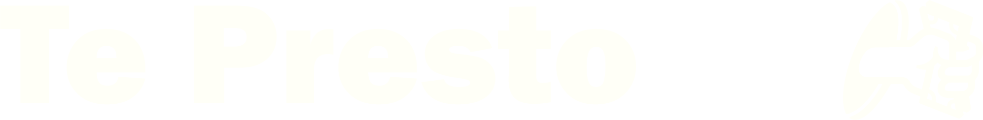 Prestaguate